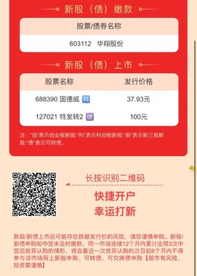 新股申購聚焦 浙海德曼、華業香料、拱東醫療于9月4日開啟申購